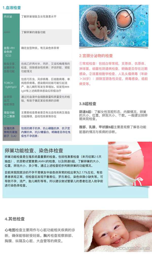凤凰县20万找私人代妈_凤凰县找孕妈妈要多少钱_马来西亚试管婴孩女方需要检