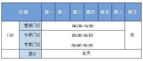平阴县56岁供卵做试管成功率_上海瑞金医院做试管婴儿前建档的费用要多少？